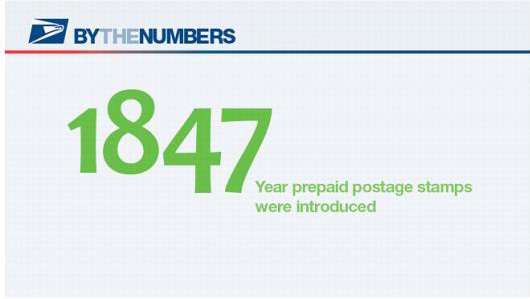 By the Numbers. 1847: Year prepaid postage stamps were introduced.