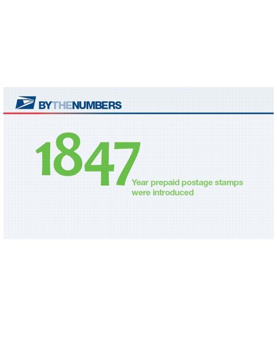 By the Numbers. 1847: year prepaid postage stamps were introduced.