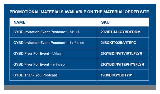 Promotional Materials Available on the Material Order site:GYBD Invitation Event PostcardBYBD Flyer for EventGYBD Thank You Postcare
