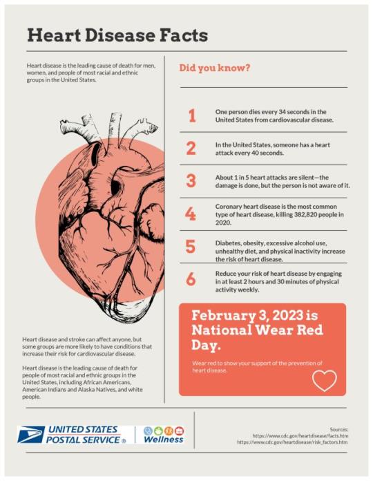February 3, 2023 is National Wear Red Day. Wear red to show your support of the prevention of heart disease. Heart Disease Facts: Heart disease is the leading cause of death for men, women, and people of most racial and ethnic groups in the United States.1. One person dies every 34 seconds in the United States from cardiovascular disease.2. In the United States, someone has a heart attack every 40 seconds.3. About 1 in 5 heart attacks are silent—the damage is done, but the person is not aware of it.4. Coronary heart disease is the most common type of heart disease, killing 382,820 people in 2020.5. Diabetes, obesity, excessive alcohol use, unhealthy diet, and physical inactivity increase the risk of heart disease. 6. Reduce your risk of heart disease by engaging in at least 2 hours and 30 minutes of physical activity weekly.