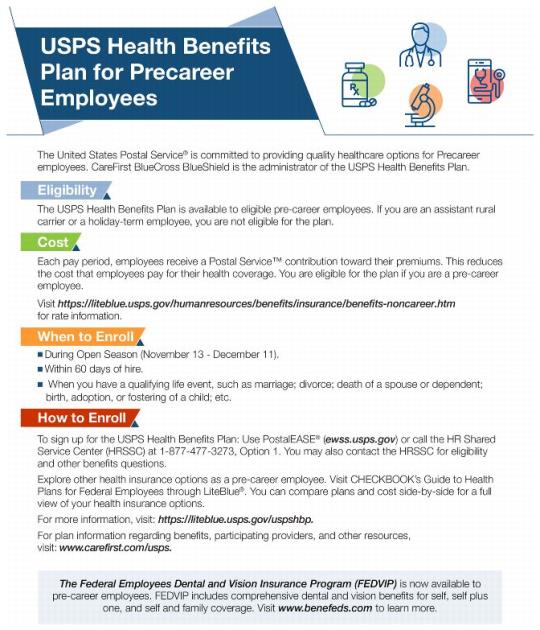 Description of USPS Health Benefits lan for Precareer Employees