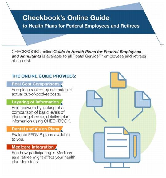 Description of Checkbook's Online Guide