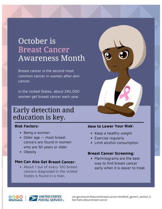 October is Breast Cancer Awareness MonthBreast cancer is the second most common cancer in women after skin cancer.In the United States, about 240,000 women get breast cancer each year.Early detection and education is key.Risk Factors: Being a woman, Older age -- most breast cancers are found in women who are 50 years or older, Obesity.How to Lower Your Risk: Keep a healthy weight, Exercise regularly, Limit alcohol consumption.Men Can Also Get Breast Cancer: About 1 out of every 100 breast cancers diagnosed in the United States is found in a man.Breast Cancer Screening: Mammograms are the best way to find breast cancer early when it is easier to treat. For more information go to: https://www.cdc.gov/cancer/features/breast-cancer.html#cdc_generic_section_5-fast-facts-about-breast-cancer