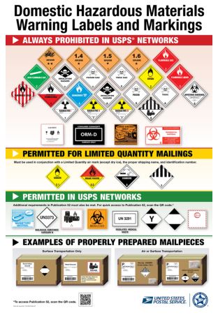 Poster 298, Domestc Hazardous Materials Warning Labels and Markings.