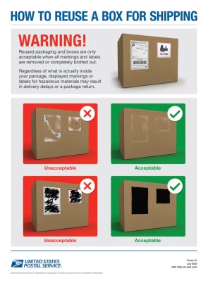 Poster 81, How to Reuse a Box for Shipping