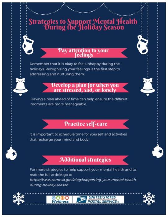 Strategies to Support Mental Health During the Holiday SeasonPay attention to your feelings: Remember that it is okay to feel unhappy during the holidays. Recognizing your feelings is the first step to addressing and nurturing them.Develop a plan for when you are stressed, sad or lonely: Having a plan ahead of time can help ensure the difficult moments are more manageable.Practice self-care: It is important to schedule time for yourself and activities that recharge your mind and body.Additional strategies: For more strategies to help support your mental health and to read the full article, go to https://www.samhsa.gov/blog/supporting-your-mental-health-during-holiday-season.