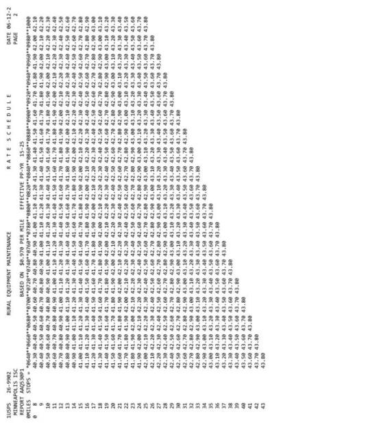 EMA Rate Schedule page 2