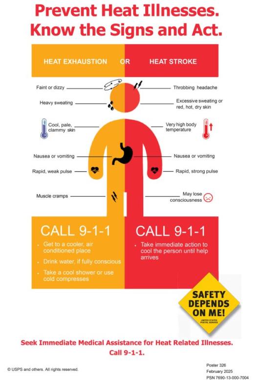 Prevent Heat Illnesses. Know the Signs and Act. Heat Exhauston:Faint or dizzy,Heavy sweating, Cool, pale clammy skin, Nausea or vomitng, Rapid, week pulse, Muscle cramps.orHeat StrokeThrobbing headache, Excessive sweating or red, hot, dry skin,Very high body temperatureNausea or vomitingRapid, strong pulseMay lose consciousness Prevent Heat Illnesses. Know the Signs and Act. Heat Exhauston:Faint or dizzy,Heavy sweating, Cool, pale clammy skin, Nausea or vomitng, Rapid, week pulse, Muscle cramps.orHeat StrokeThrobbing headache, Excessive sweating or red, hot, dry skin,Very high body temperatureNausea or vomitingRapid, strong pulseMay lose consciousness