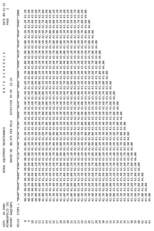 EMA Rate Schedule (page 1 of 2)