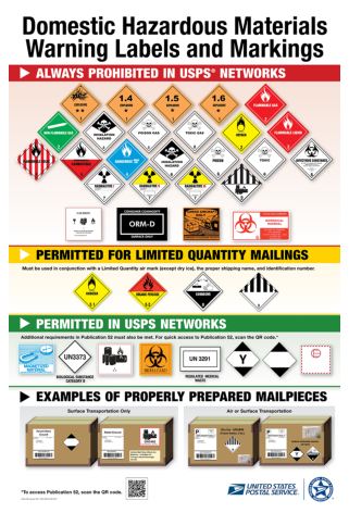Poster 298, Domestic Hazardous Materials-Warning Labels and Markings