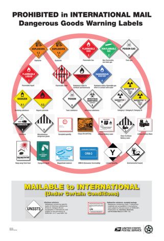 Poster 702, Prohibited Goods Warning Labels