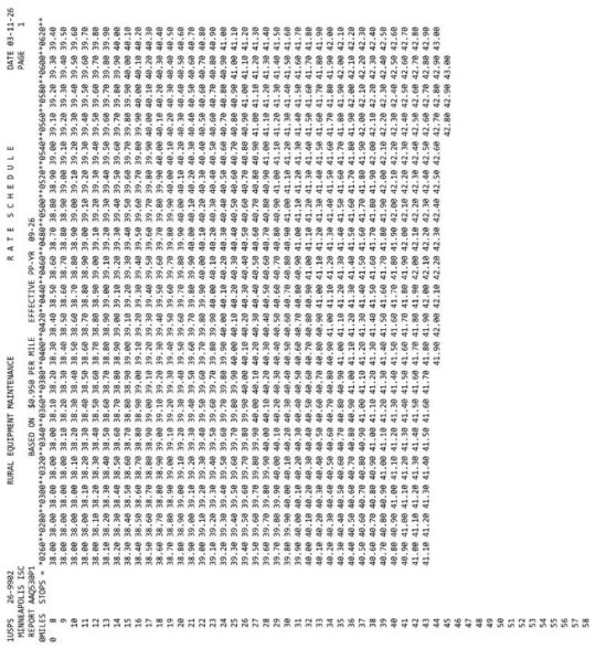 EMA Rate Schedule (page 1 of 2)