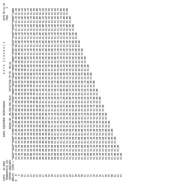 EMA Rate Schedule (page 2 of 2)