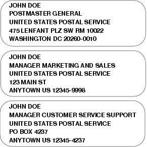 Must use street address when sending mail to the United States Postal Service.