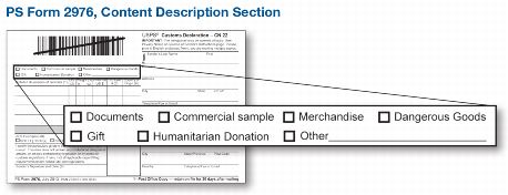 PS Form 2976, some types of permitted shipments expanded