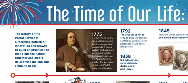 thumbnail preview of the PDF single-page